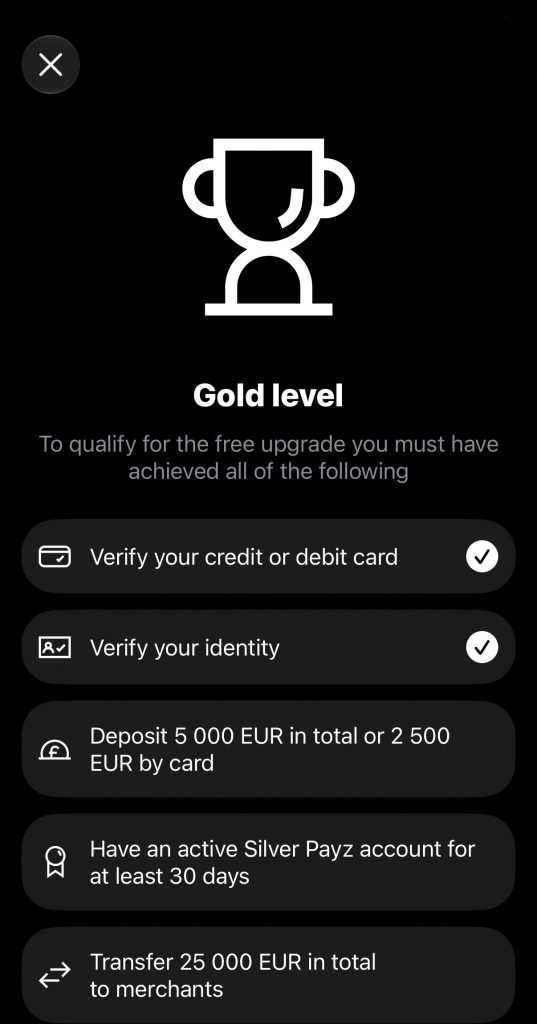 Esittelyssä Payz Gold-jäsentaso ja vaatimukset sille nousemiseksi.